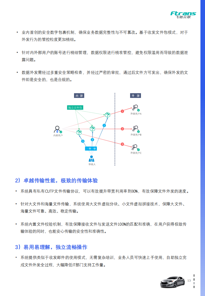 汽车制造业文件外发数据防泄漏白皮书_12.png