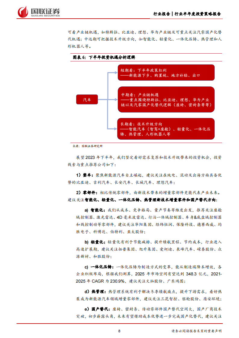 汽车行业2023年中期策略：聚焦以智能化为首的技术升级投资机遇_07.png