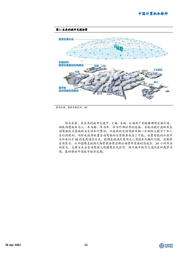 自动驾驶行业蘑菇车联专题研究：城市级自动驾驶领导者，数字经济智慧交通标杆_14.png