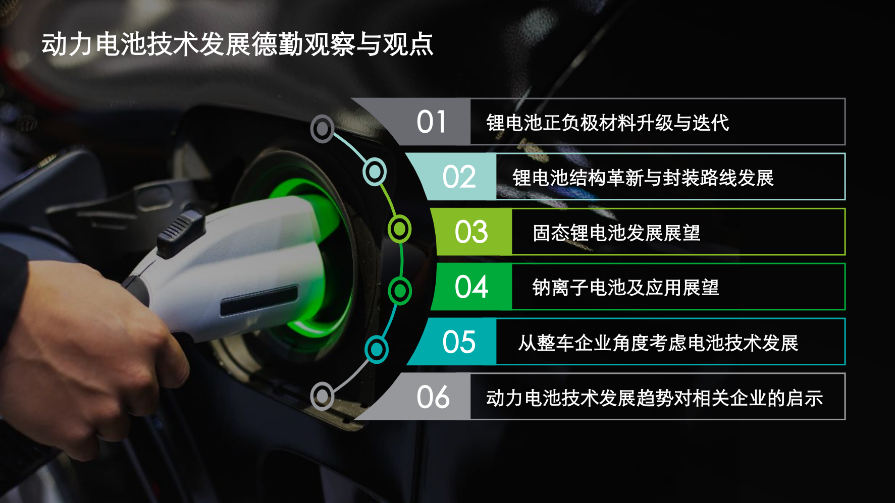 中国锂电行业发展德勤观察2.0“电池风云”_05.png