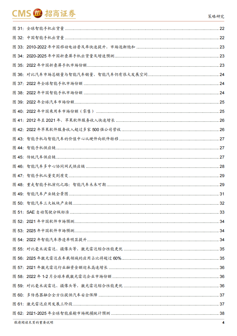 汽车行业专题报告：AI时代看智能汽车，汽车智能化势不可挡_03.png