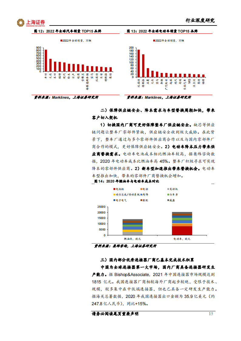 汽车连接器行业研究报告：鉴巨头泰科成长之史，寻向上突破之路_14.png