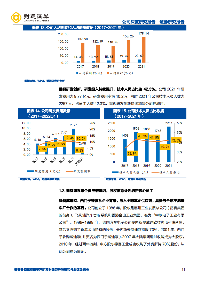 德赛西威（002920）研究报告：乘汽车智能化之“势”，Tier1小巨人有望持续三击_10.png