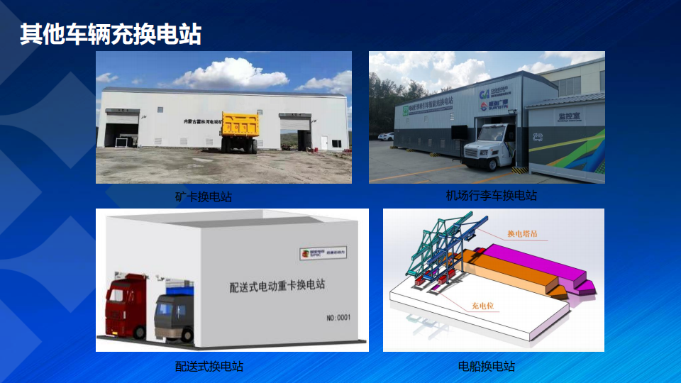 上海玖行：重卡换电发展现状及趋势-2022-08-商用车_07.png