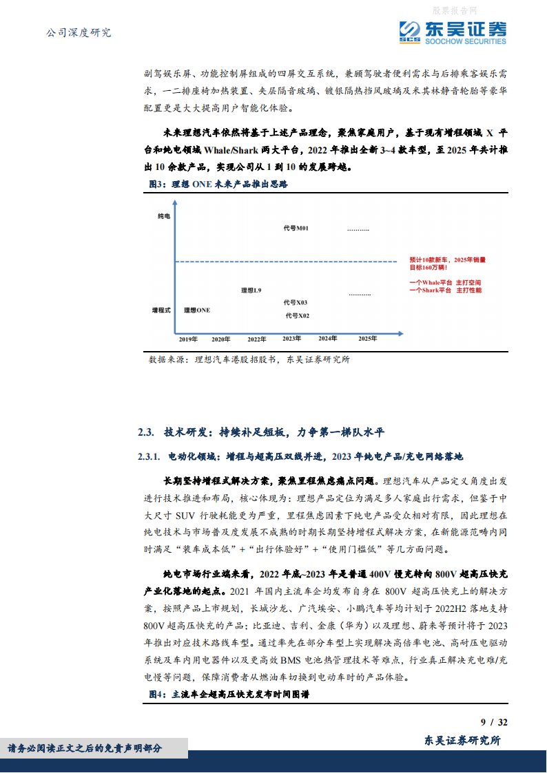 理想汽车W(02015.HK)L9爆款可期，飞轮旋转模式开启！-2022-04-企业研究_08.png