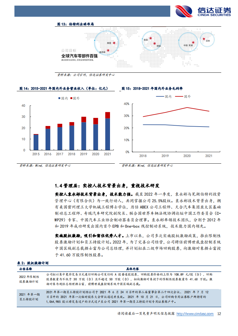 伯特利（603596）研究报告：布局线控底盘，本土制动龙头加速腾飞_11.png