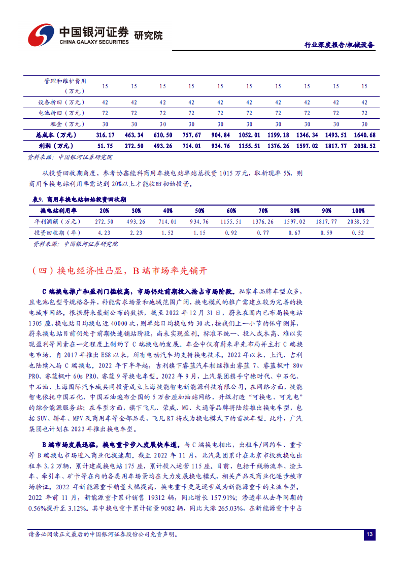 新能源汽车换电行业研究：换电风起ToB先行，百亿设备市场蓄势待发_13.png