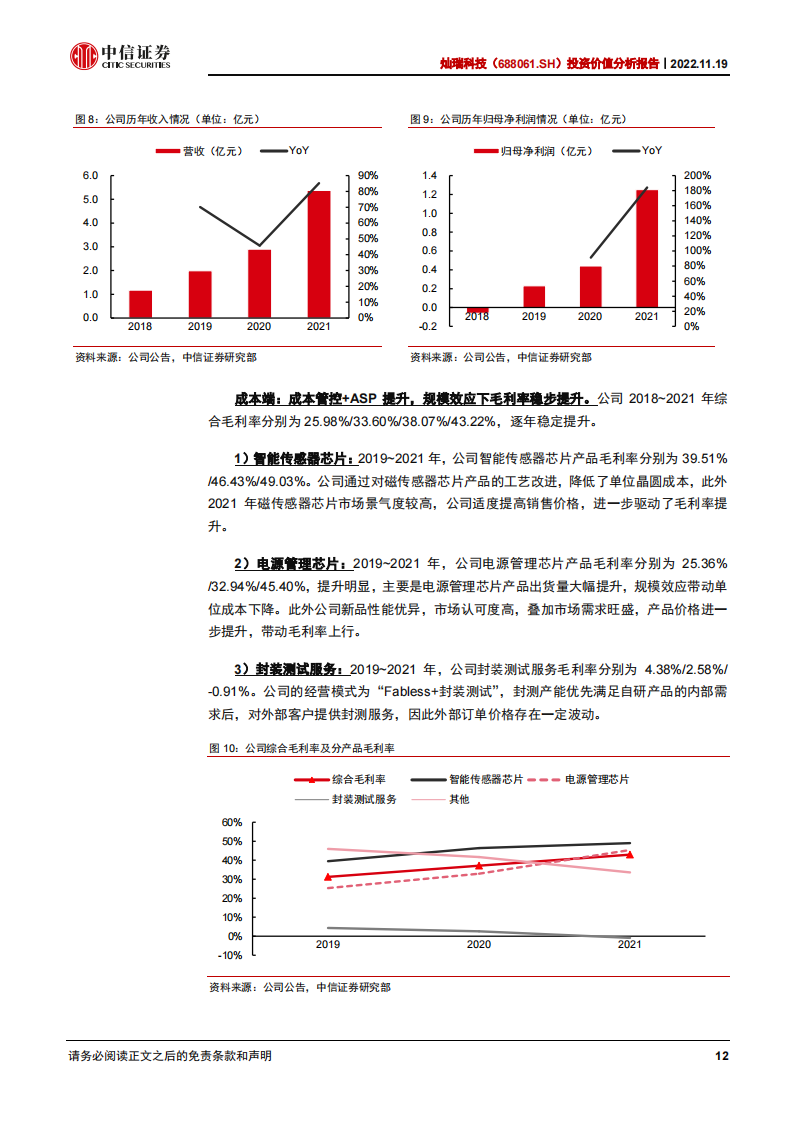 灿瑞科技（688061）研究报告：磁传感器芯片龙头，立足消费布局车载_11.png