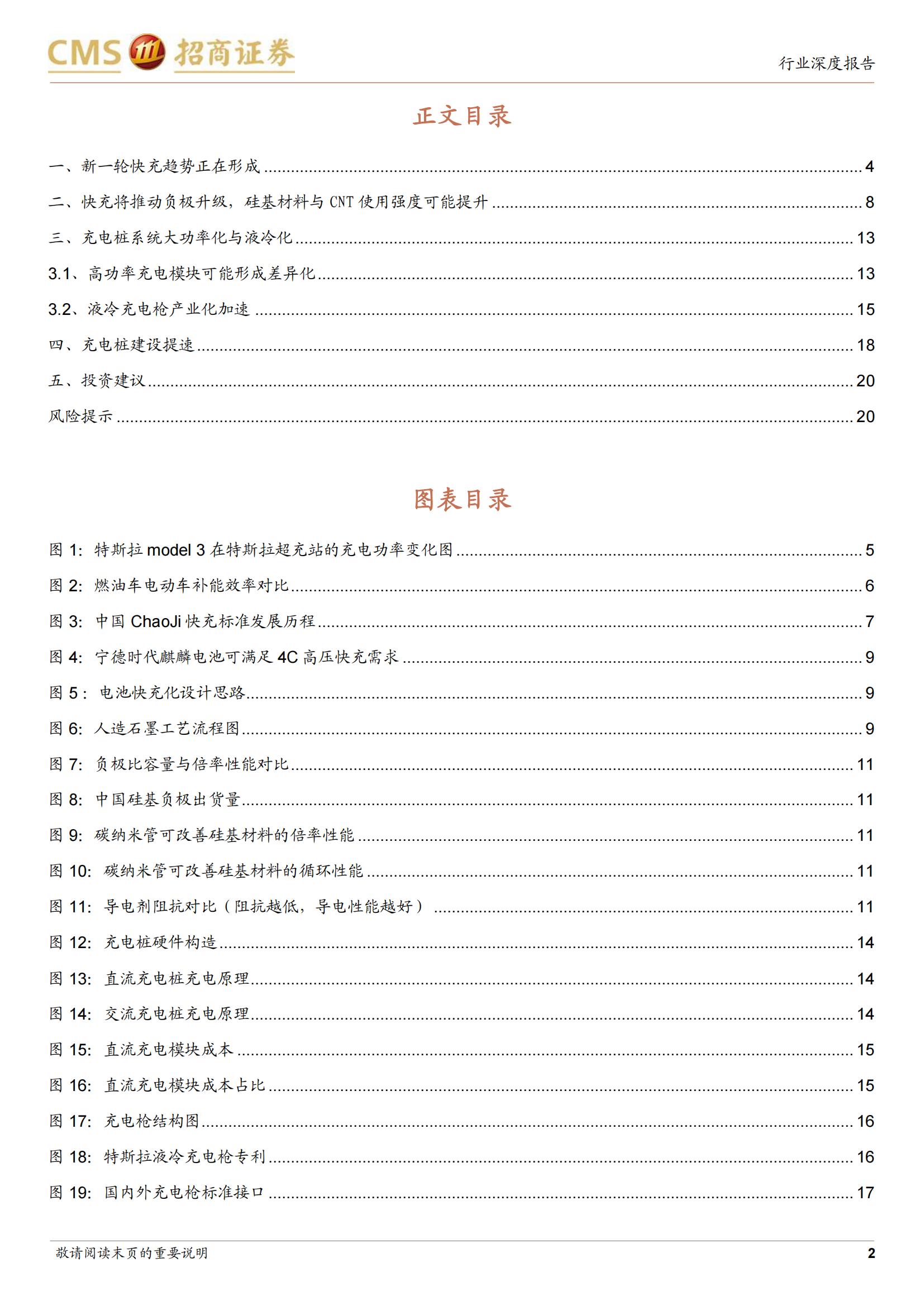 新能源汽车快充专题报告：快充将推动电池材料体系升级，并带来充电系统大功率与高电压趋势_01.jpg