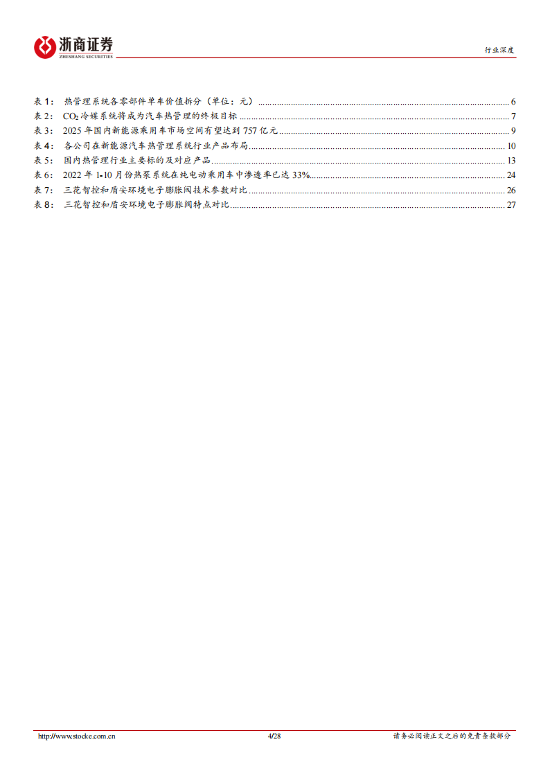 新能源汽车热管理行业研究：量价齐升，国内企业迎来新机遇_03.png