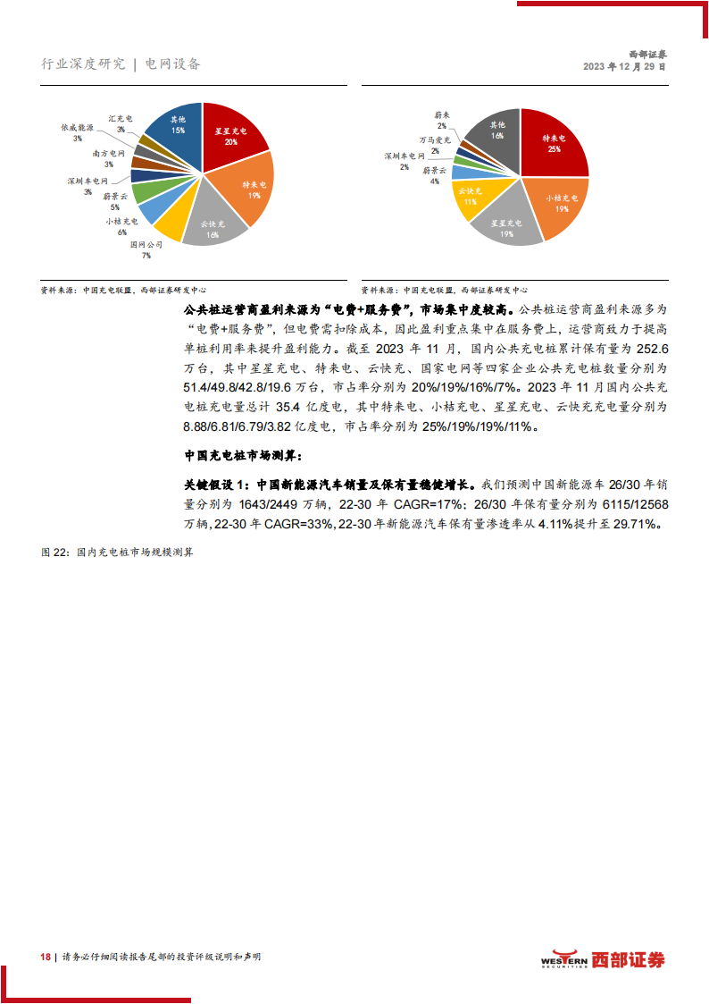 充电桩行业深度报告：车桩比矛盾凸显，液冷超充步入量产元年_17.png