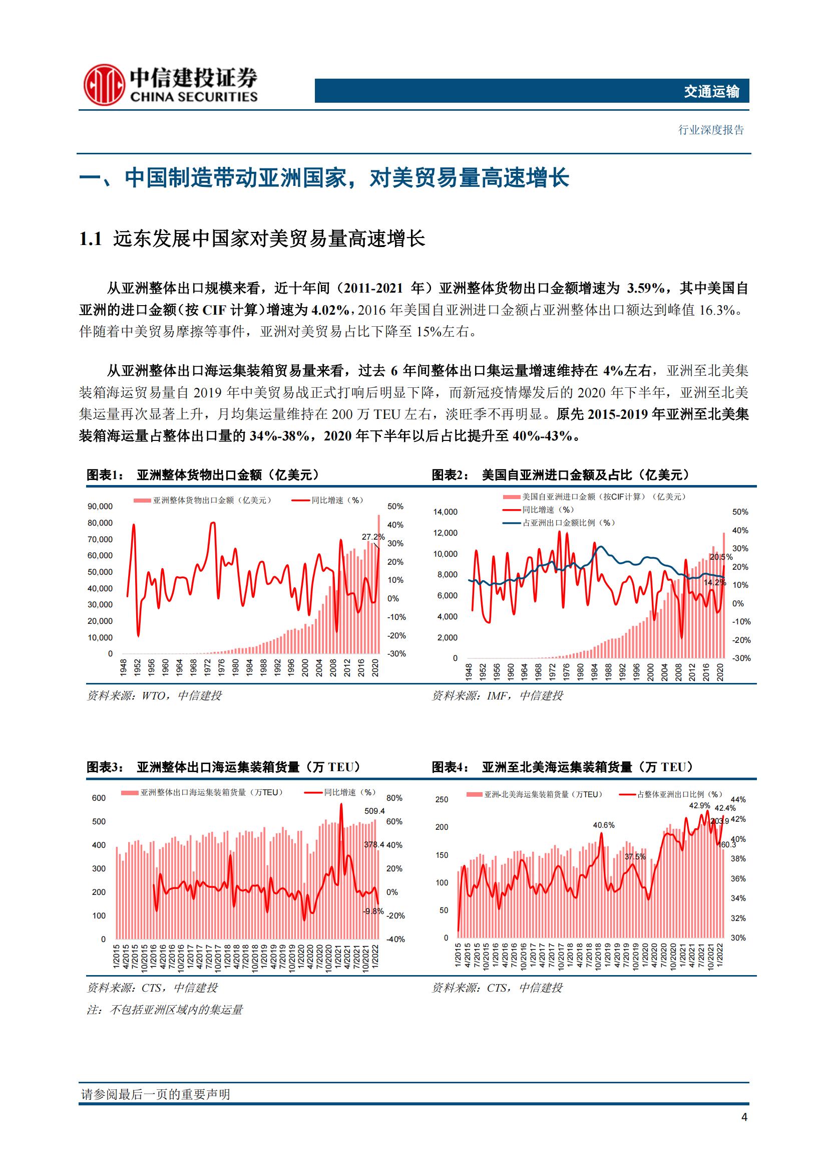 越南与中国制造业之争？-2022-05-宏观大势_04.jpg