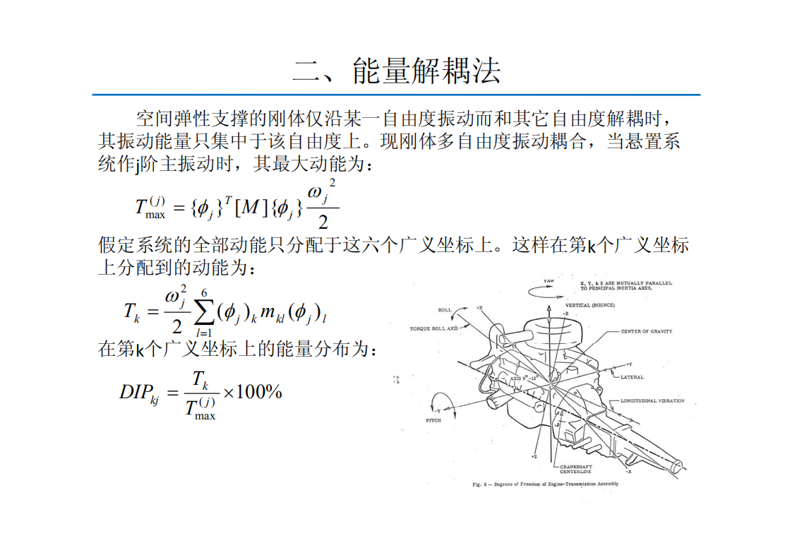 动力总成悬置系统的解耦计算方法_07.png