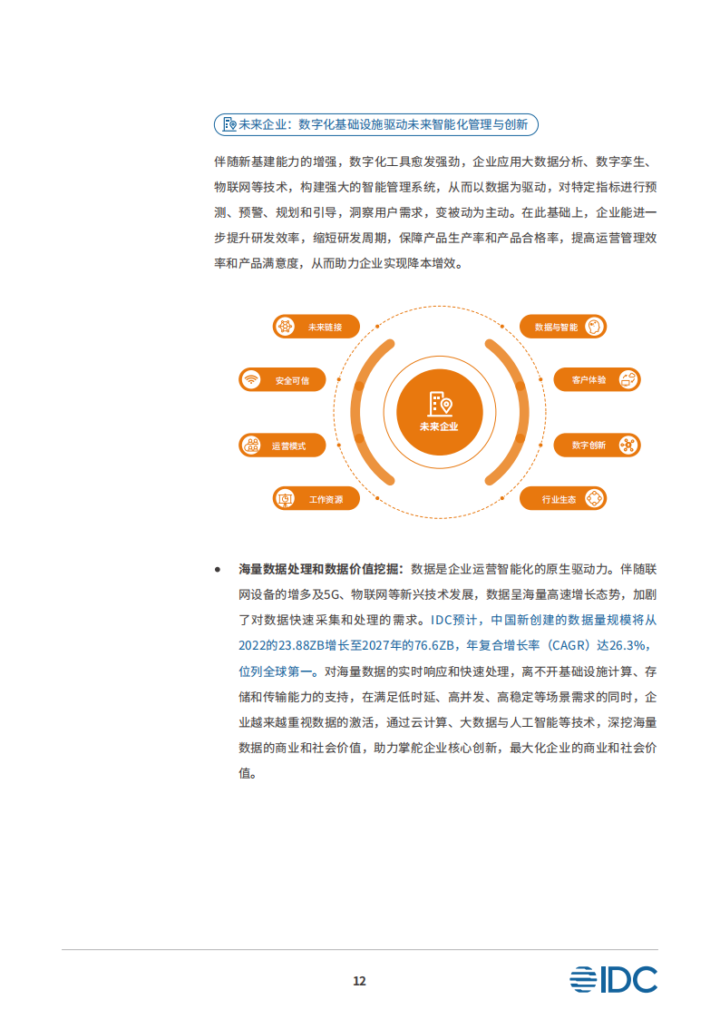 夯实数字化基础设施迈向未来智能世界白皮书_13.png