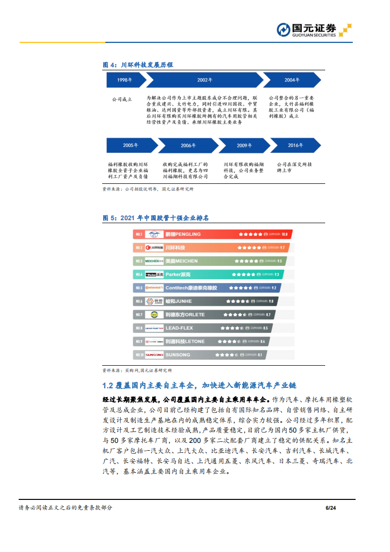 川环科技（300547）研究报告：新能源转型加速推进，汽车胶管量价齐升_05.png