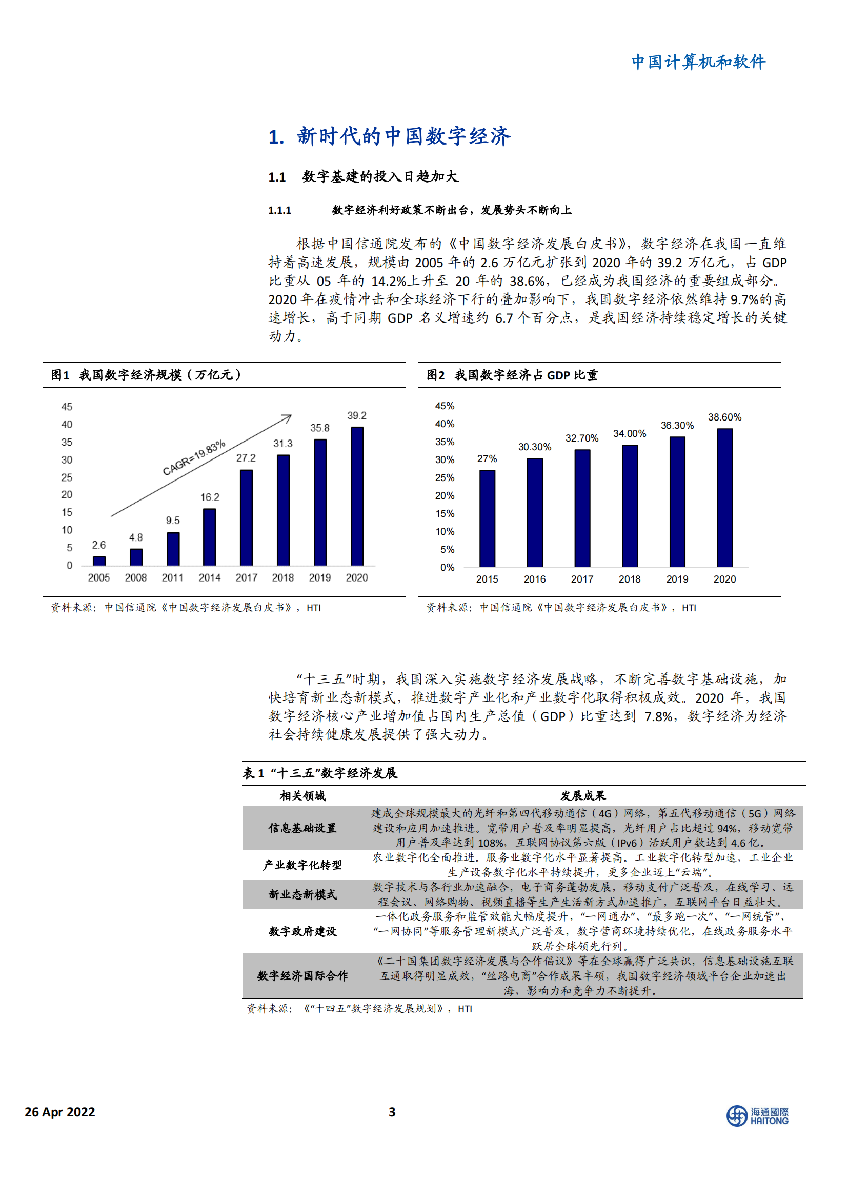 蘑菇车联：城市级自动驾驶领导者，数字经济智慧交通标杆_02.png