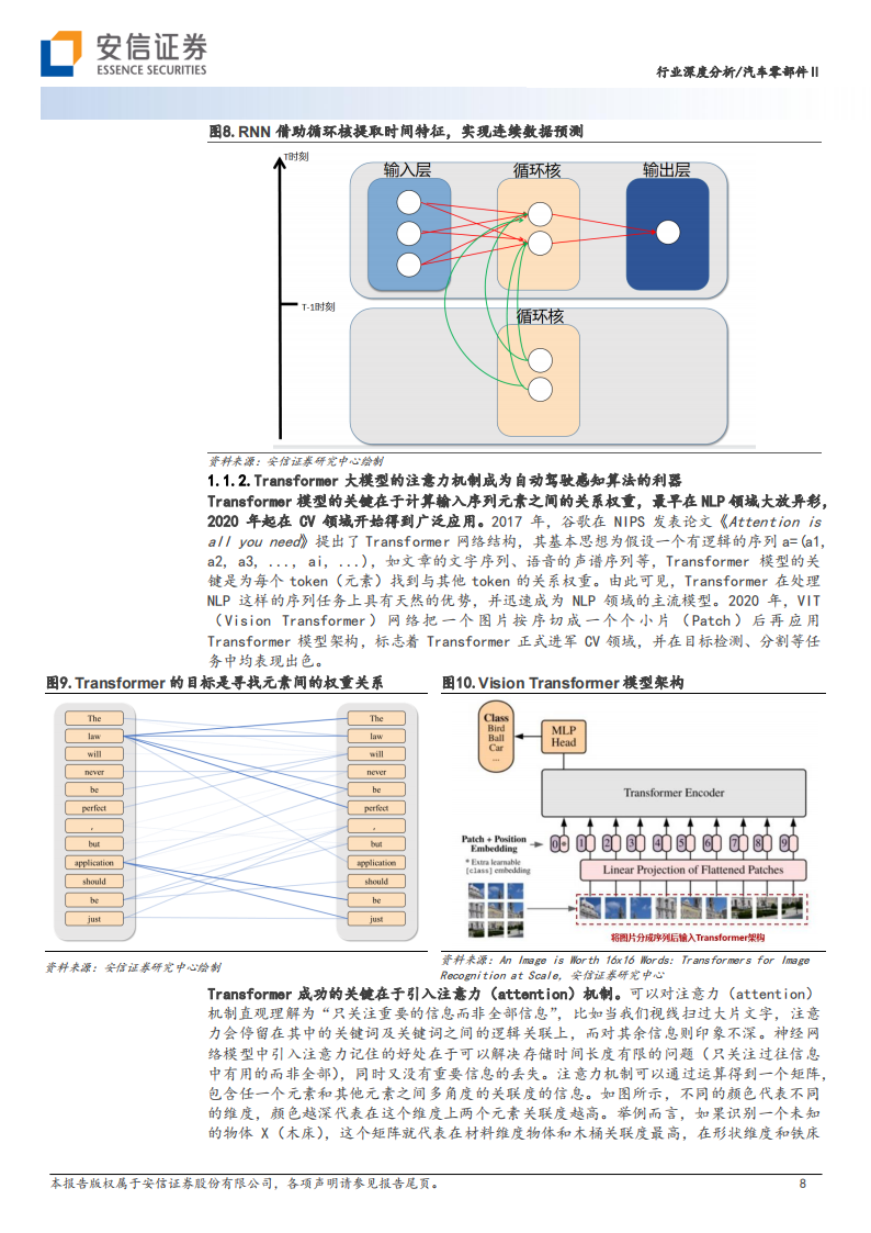 汽车零部件行业专题报告：AI大模型在自动驾驶中的应用_07.png