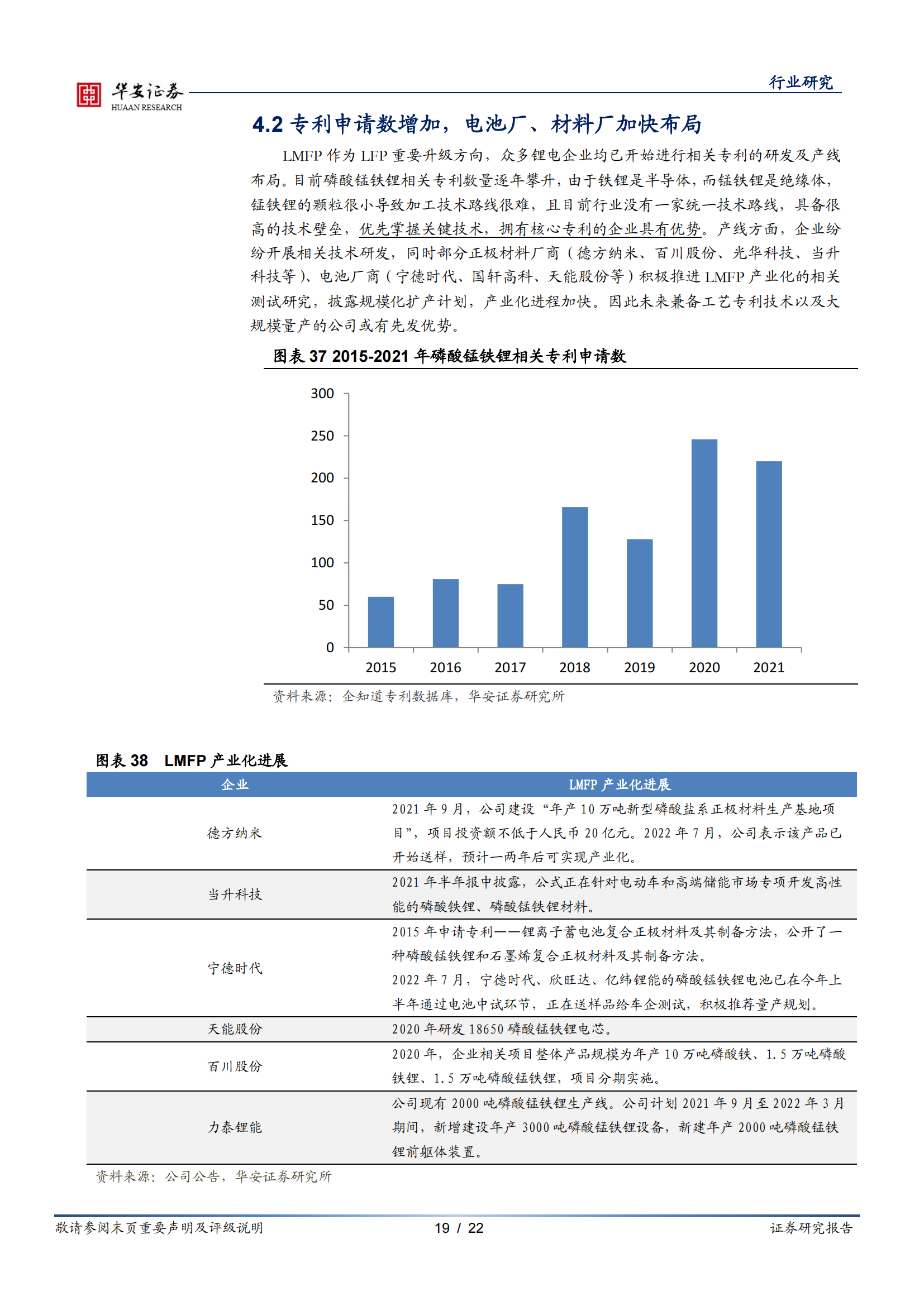 新能源锂电池系列报告之十二：磷酸锰铁锂性能优成本低，工艺改进产业加速_18.png