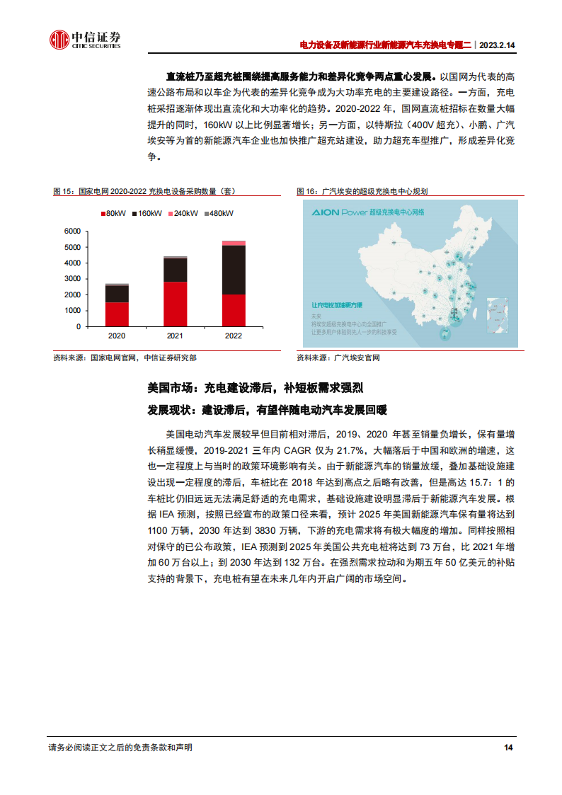 新能源汽车充电桩行业专题报告：全球需求向上，充电桩开启新的发展阶段_13.png