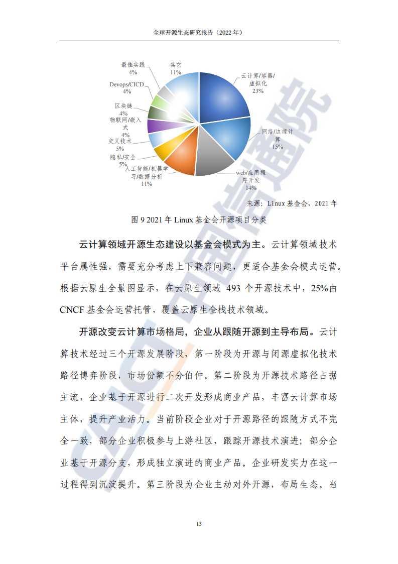 全球开源生态研究报告（2022年）_18.png