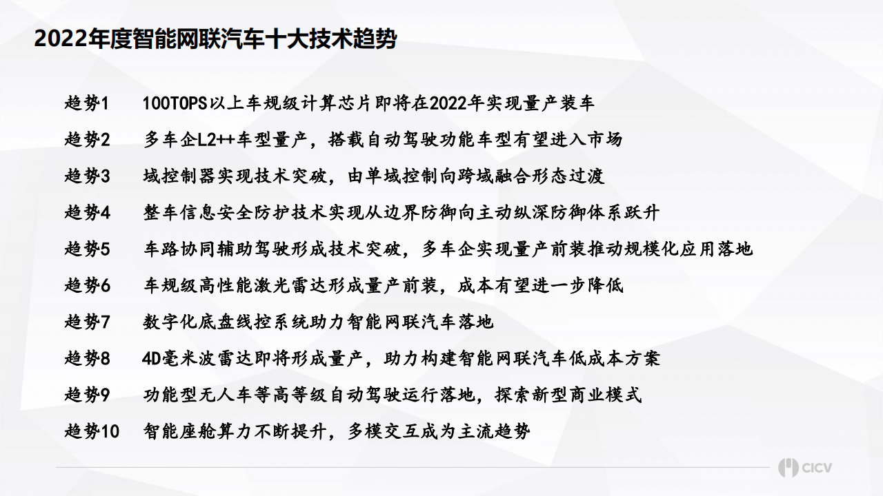 2022年度智能网联汽车十大技术趋势-2022-04-技术资料_05.png