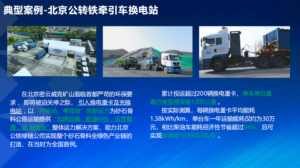 上海玖行：重卡换电发展现状及趋势-2022-08-商用车_09.png