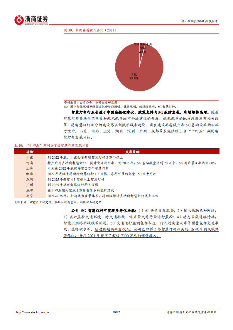 佛山照明（000541）研究报告：主业复苏将启，汽车照明放量在即_19.png