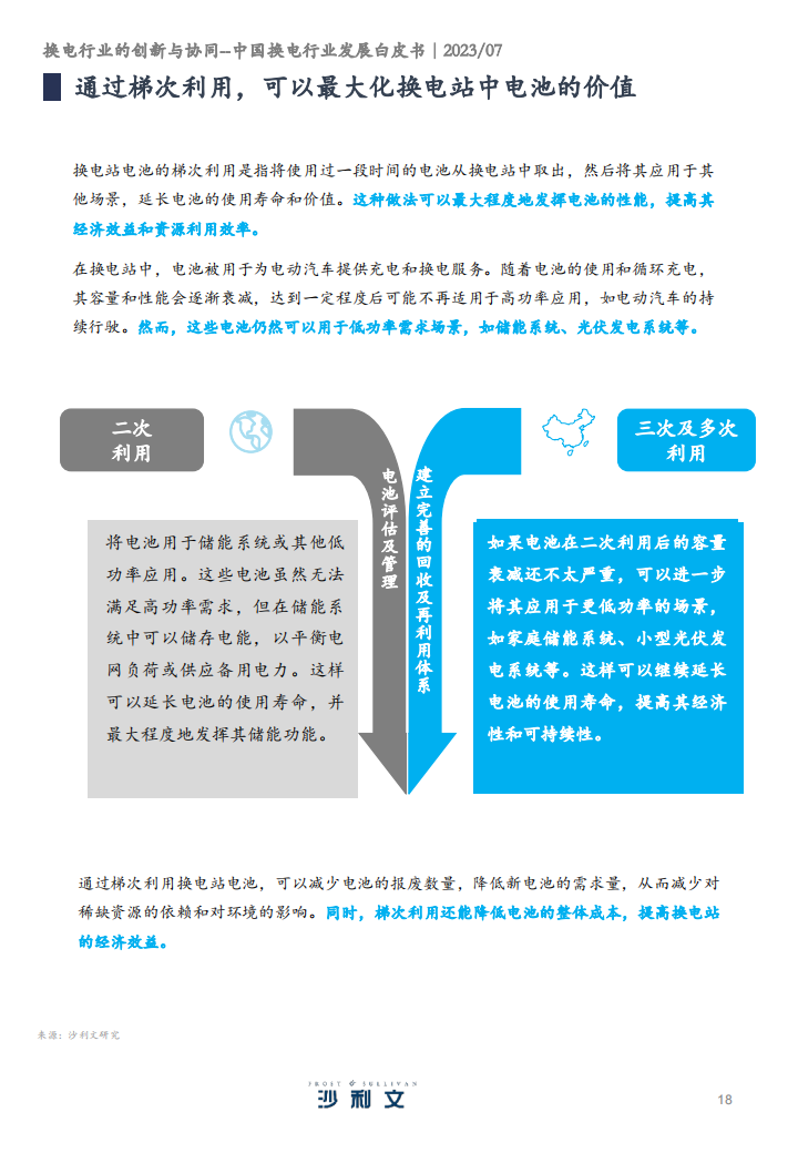 中国换电行业发展白皮书：换电行业的创新与协同_17.png