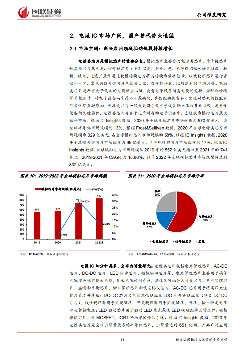 芯朋微（688508）研究报告：国产替代势头强劲，汽车与工业级芯片筑第二成长曲线_10.png