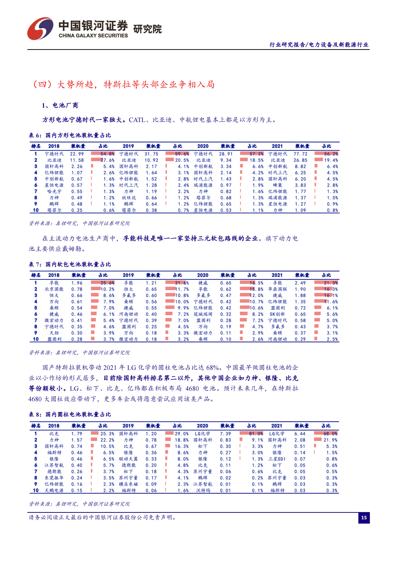 锂电池4680大圆柱专题研究：极致设计、极致安全、极致制造_15.png