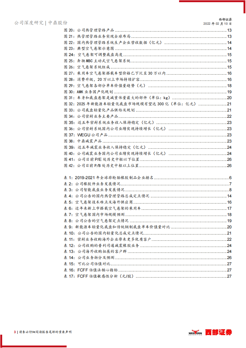 汽车零部件行业之中鼎股份（000887）研究报告：智能底盘业务发力，橡胶件龙头迎全新成长期_02.png