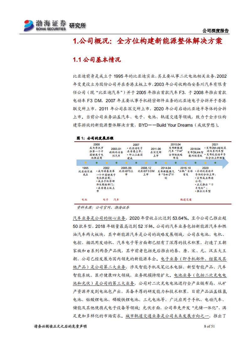 2021比亚迪专题研究报告：产品矩阵持续完善，新能源汽车龙头未来可期_07.png