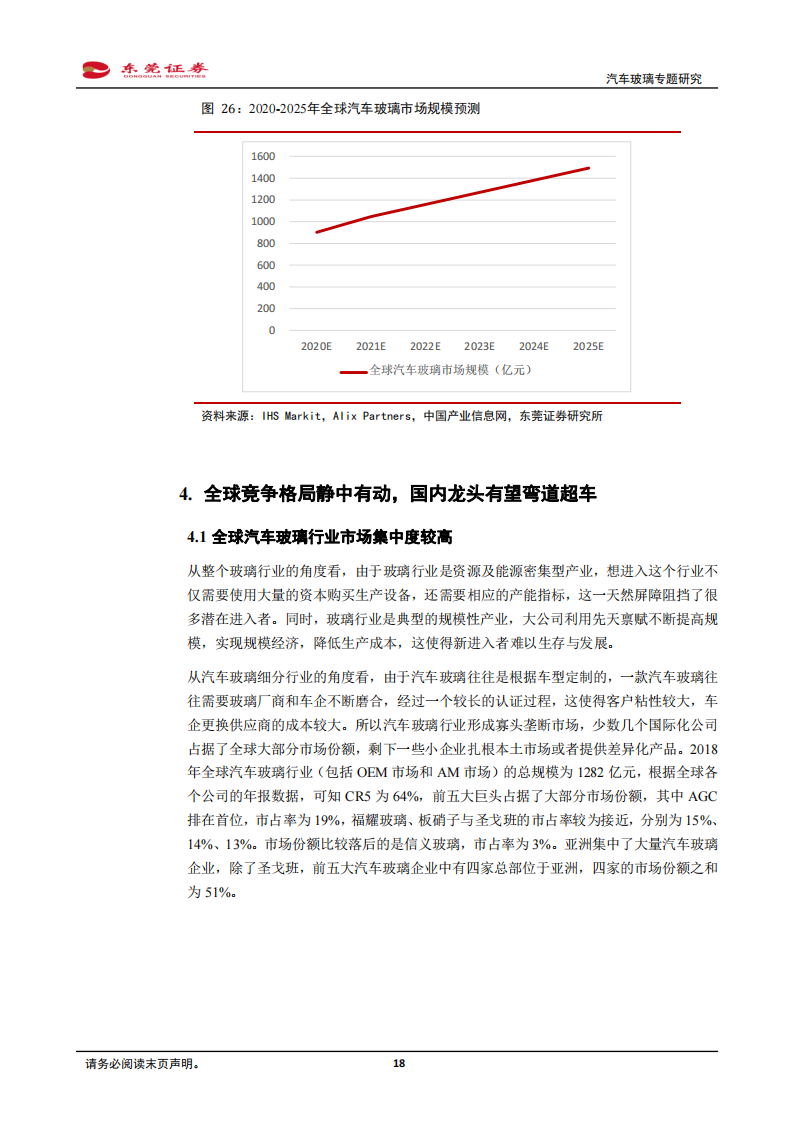 汽车玻璃行业研究：竞争格局静中有动，国内龙头有望弯道超车期_17.png