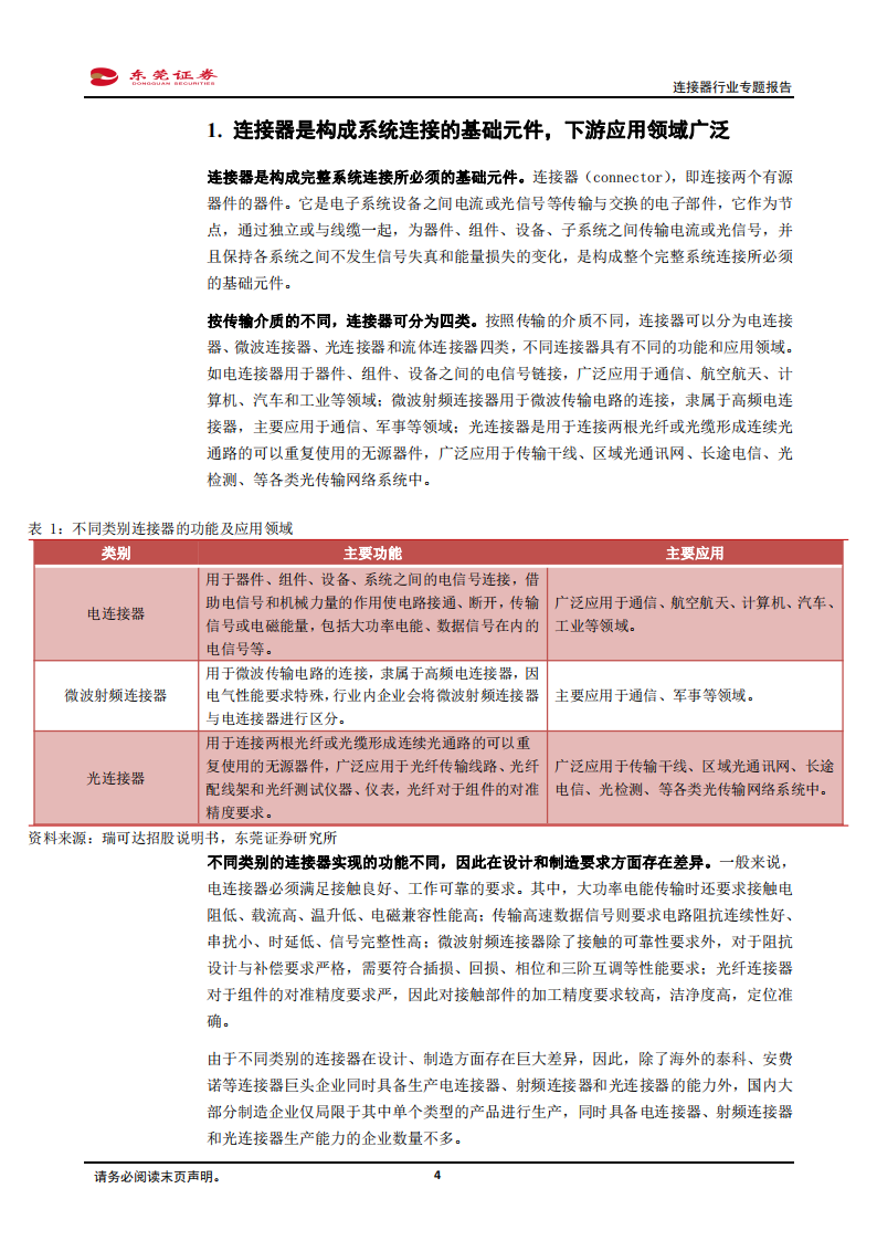 连接器行业分析报告：汽车电动化、智能化驱动车载连接器量价齐升，看好行业国产替代机遇_03.png