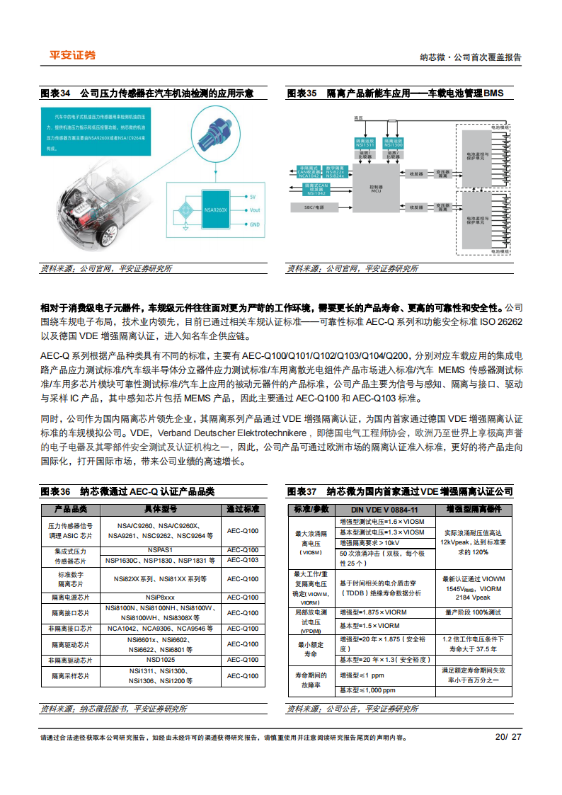 纳芯微（688052）研究报告：乘泛能源与汽车电子之风，跻身国内隔离芯片龙头_19.png