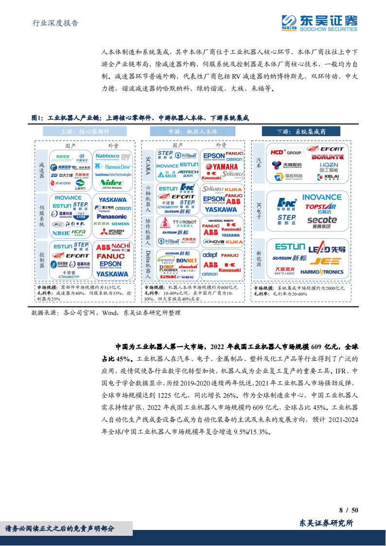 机器人行业深度报告：工业机器人国产化加速，寻找产业链强阿尔法_07.png