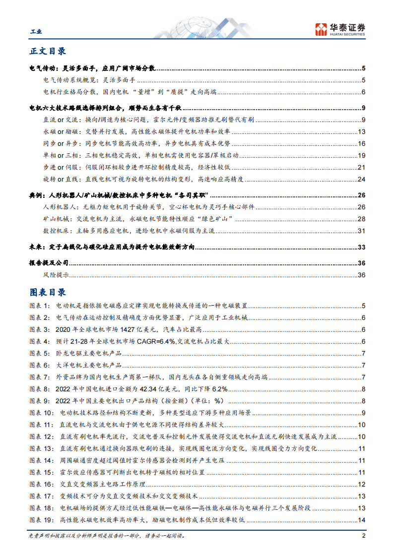 电气传动行业研究：灵活多面手_01.png