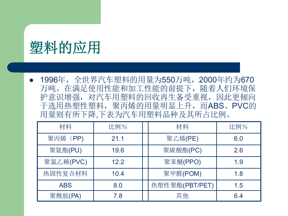 【焉知&希迈】汽车内外饰常用材料性能工艺介绍_12.png