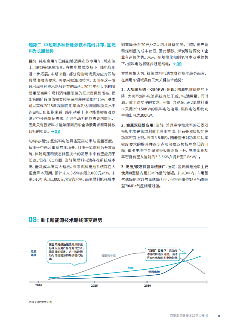 商用车前瞻技术趋势白皮书-2022-08-商用车_08.png