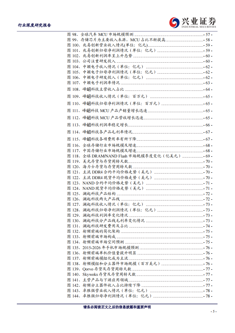 电子行业深度研究：景气逐渐筑底，静待拐点到来_04.png