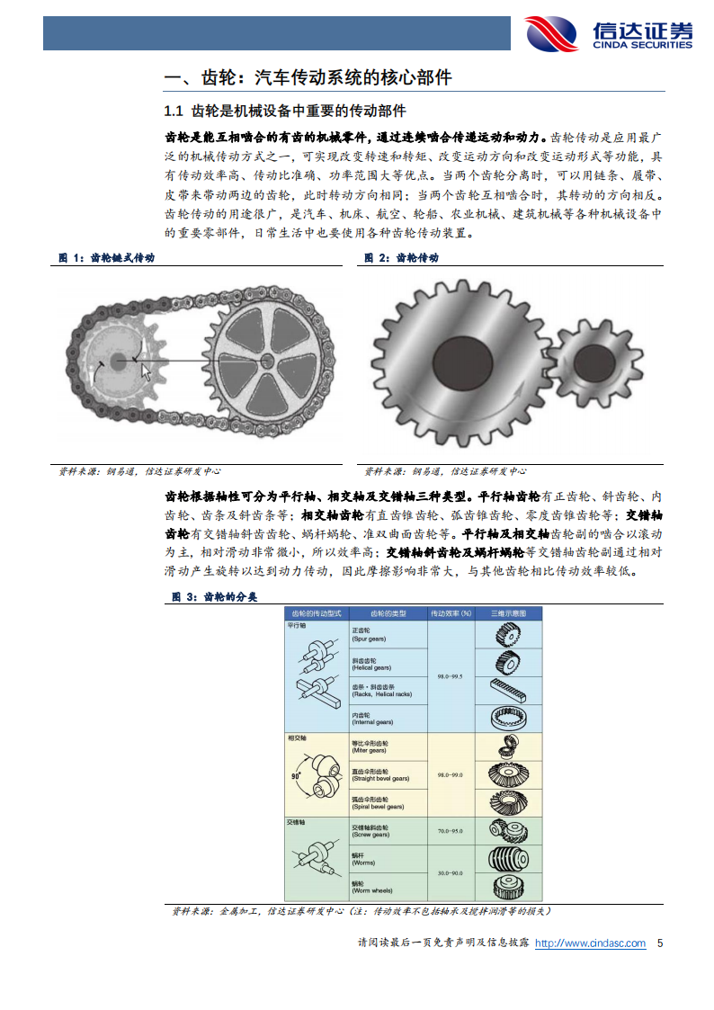 齿轮行业专题研究：小齿轮转动大世界，新能车与机器人驱动行业蝶变_04.png