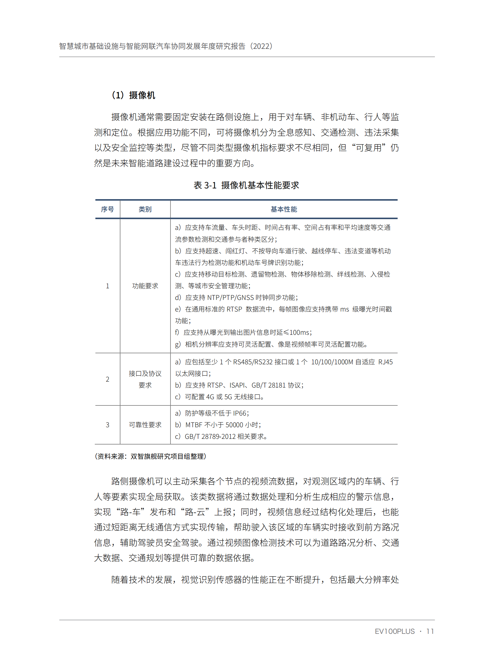 智慧城市基础设施与智能网联汽车协同发展年度研究报告（2022）_21.png