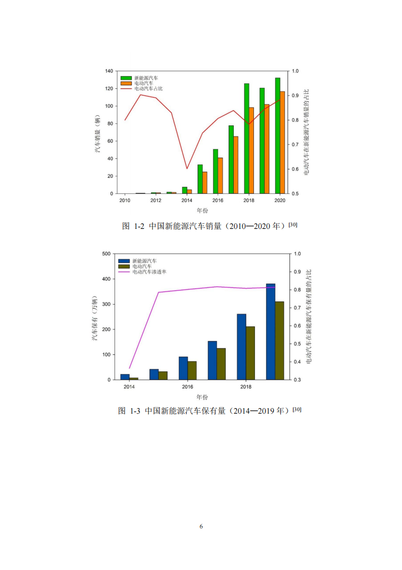 能源基金会-面向全面电动化的汽车资源风险评估和资源效率研究_16.png