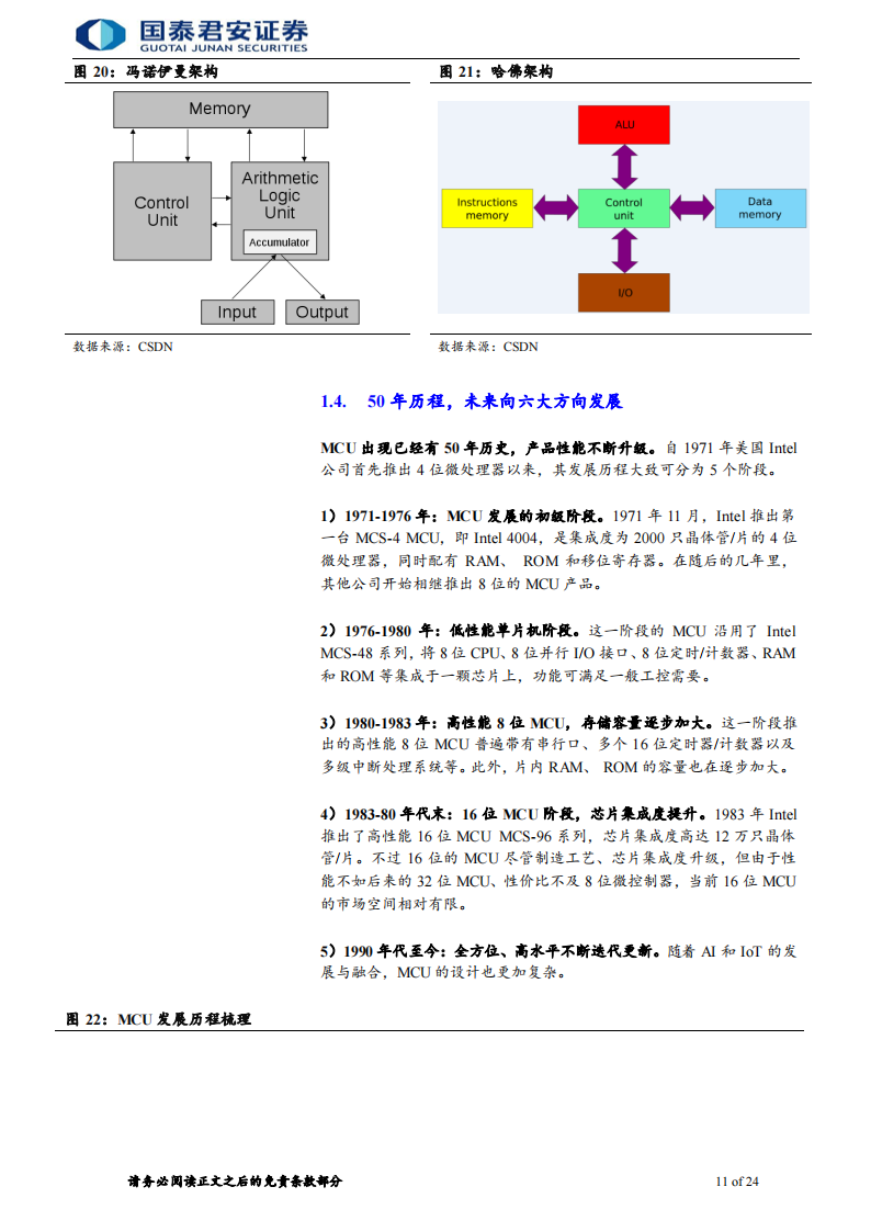 半导体MCU行业专题报告：国产化浪潮持续，国内MCU厂商快速发展_10.png