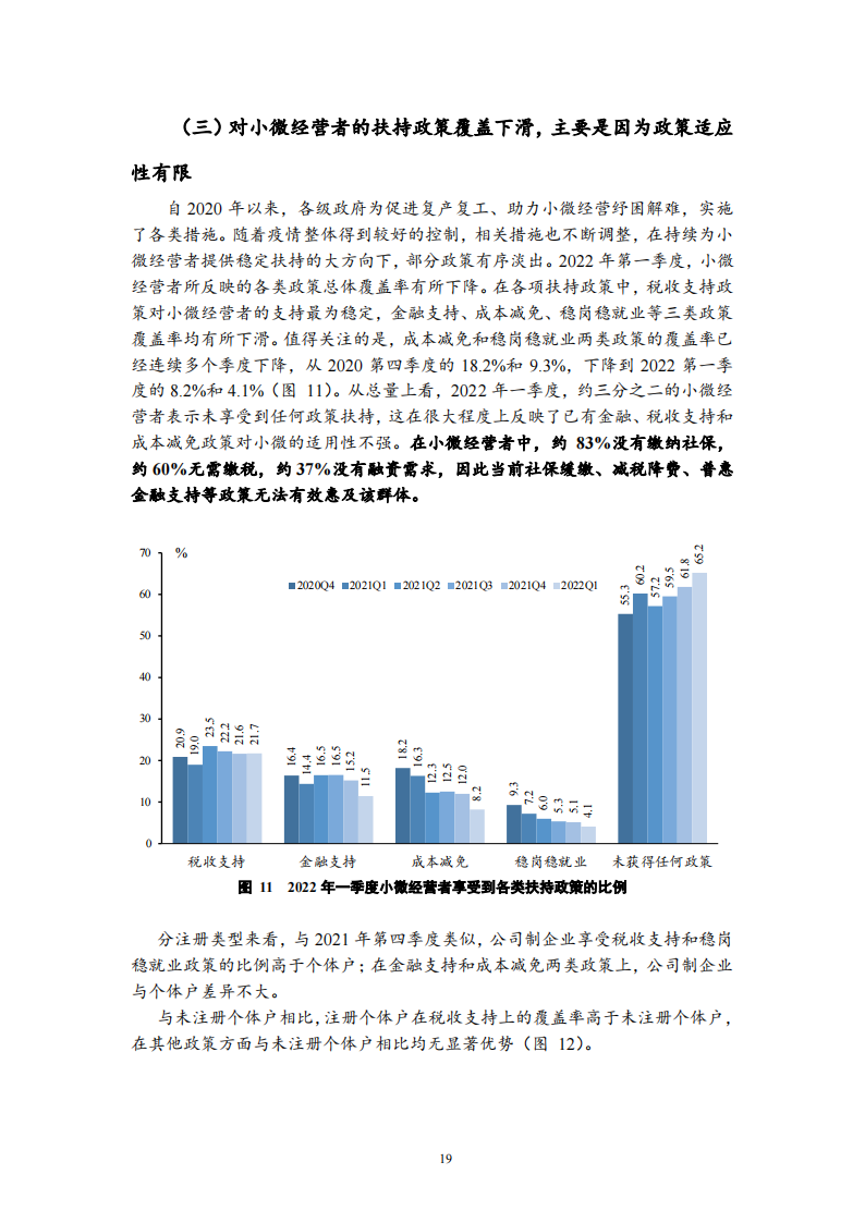 北大-2022Q1中国小微经营者调查报告-2022-05-宏观大势_18.png