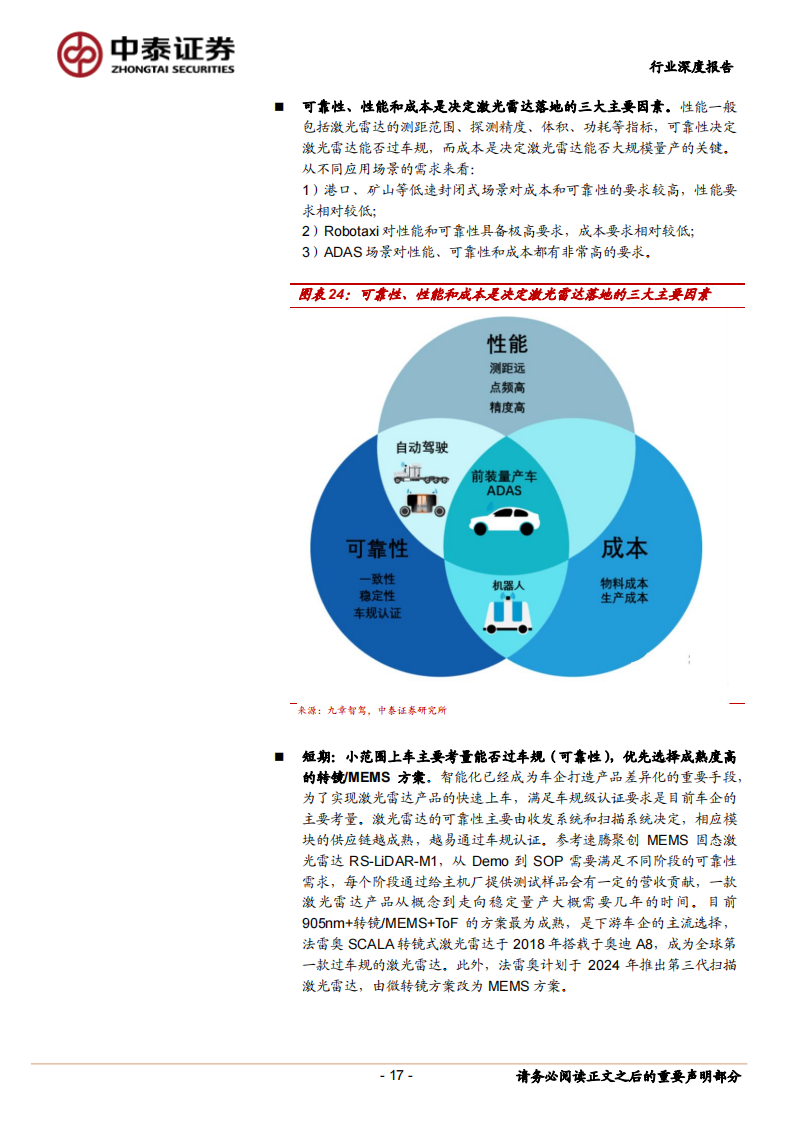 激光雷达行业深度报告：智能驾驶迎来风口，激光雷达乘风而起_16.png