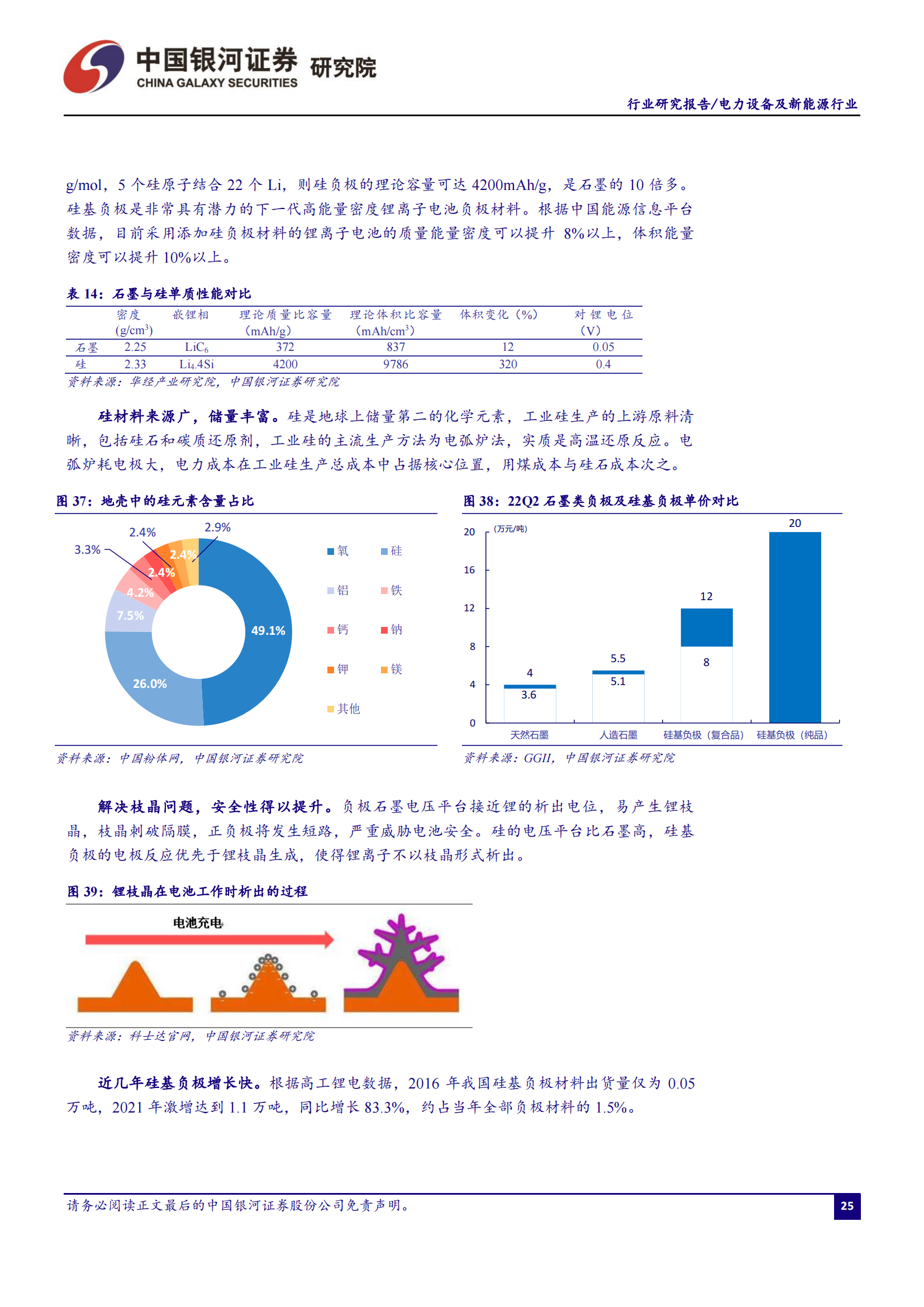 锂电池4680大圆柱专题研究：极致设计、极致安全、极致制造_25.png