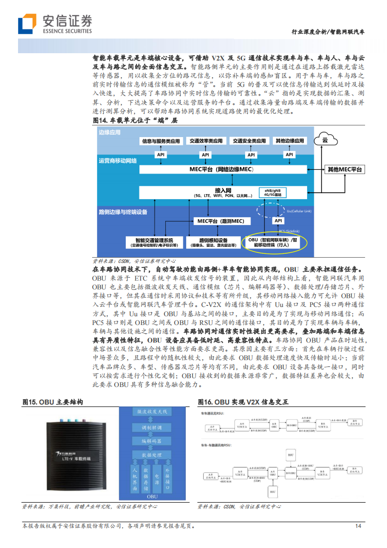 智能网联汽车行业专题报告：建设正加速，特定场景商业模式已完成闭环_13.png