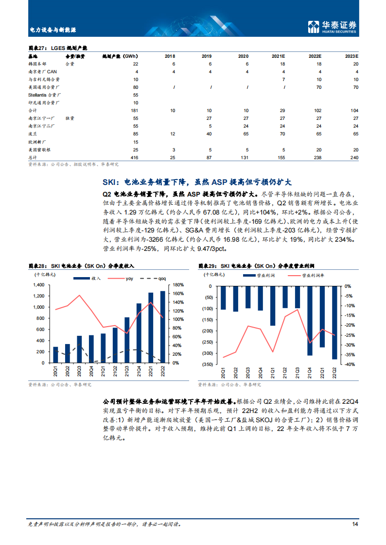 2022年上半年海外新能源车市场回顾-2022-08-市场解读_13.png