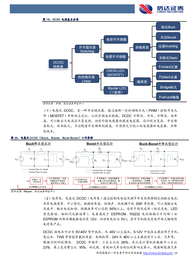 希荻微（688173）研究报告：国产模拟芯片佼佼者，产品线多点开花_13.png